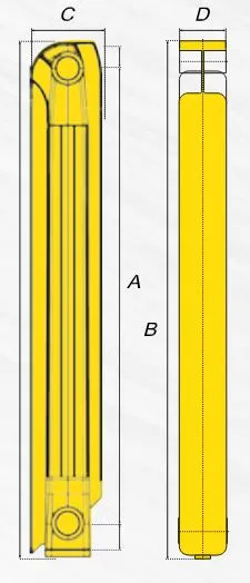 dimensioni termosifone