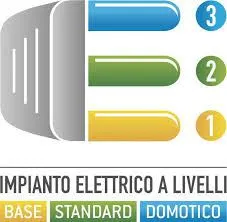 impianto elettrico base standard domotico