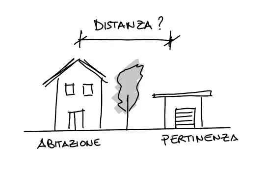 pertinenza staccata casa