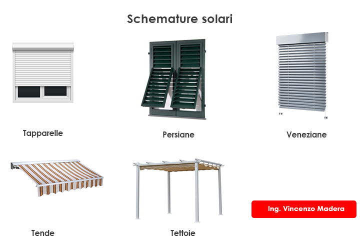 schermature solari