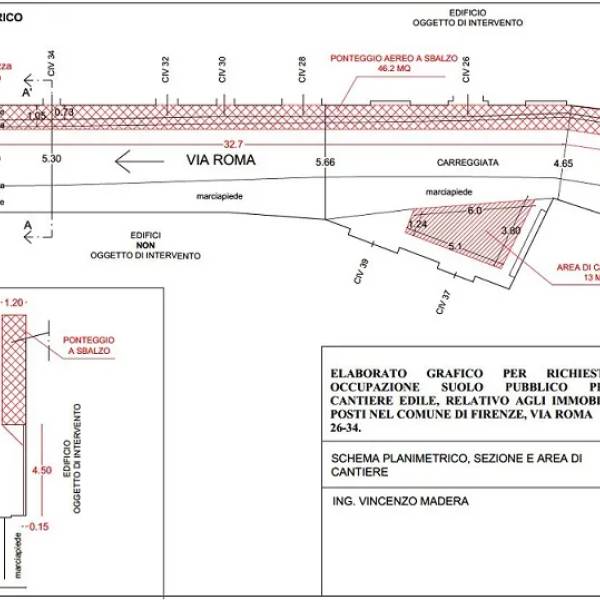 Costo occupazione suolo pubblico
